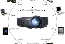 Photo of The 14 Best Projectors of 2022
