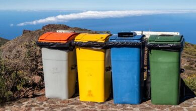 Photo of Types of garbage containers